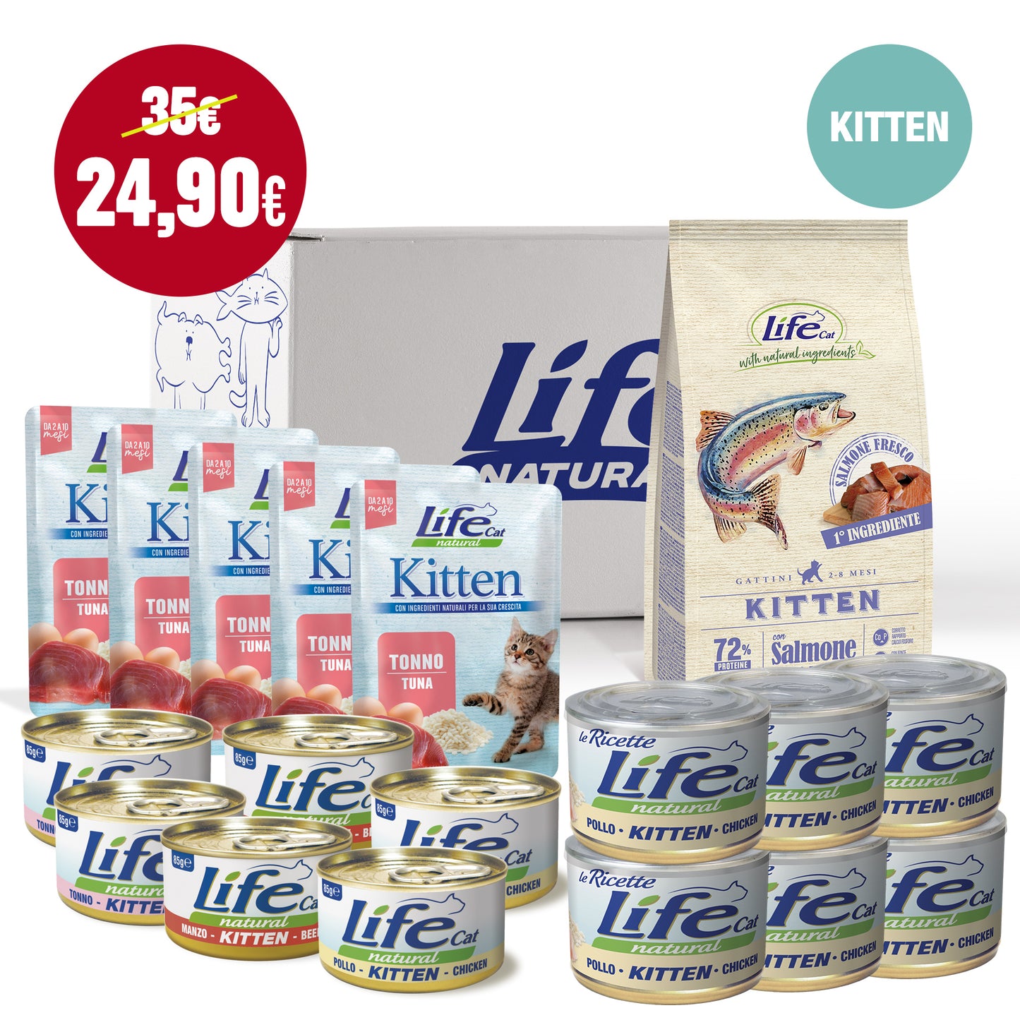 BOX DEGUSTAZIONE KITTEN - 33% di sconto su 35€