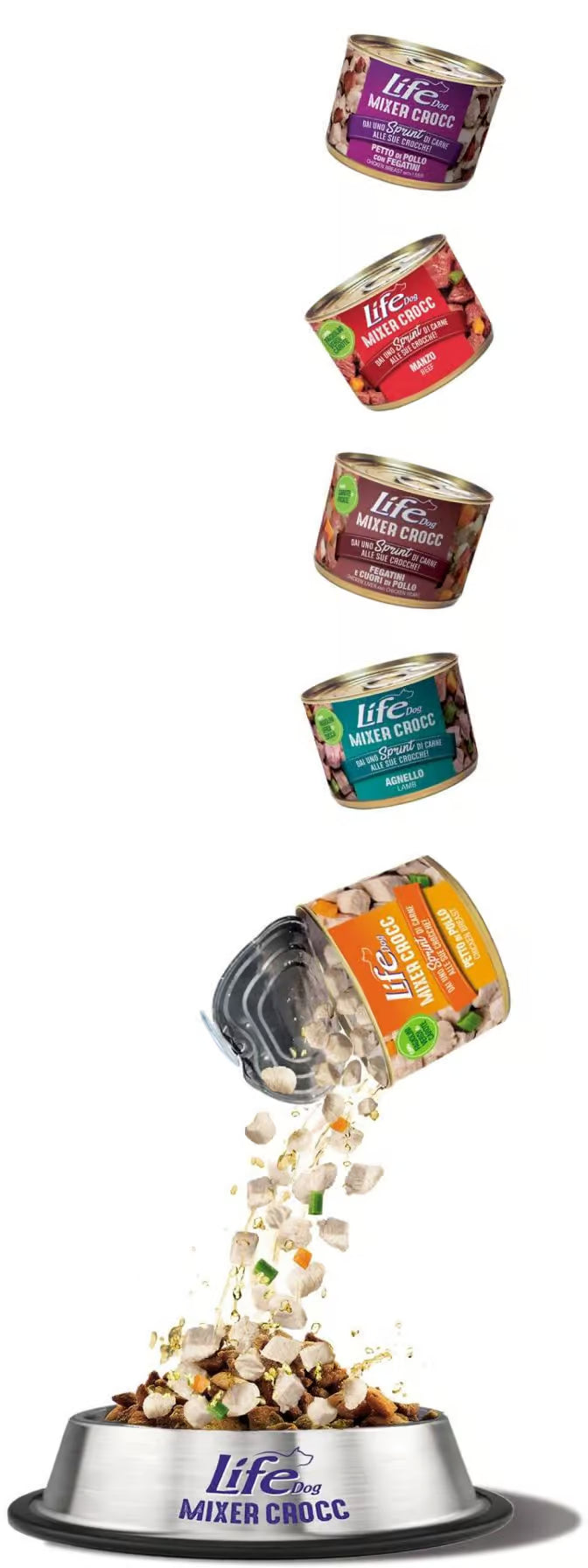 Mixer Crocc